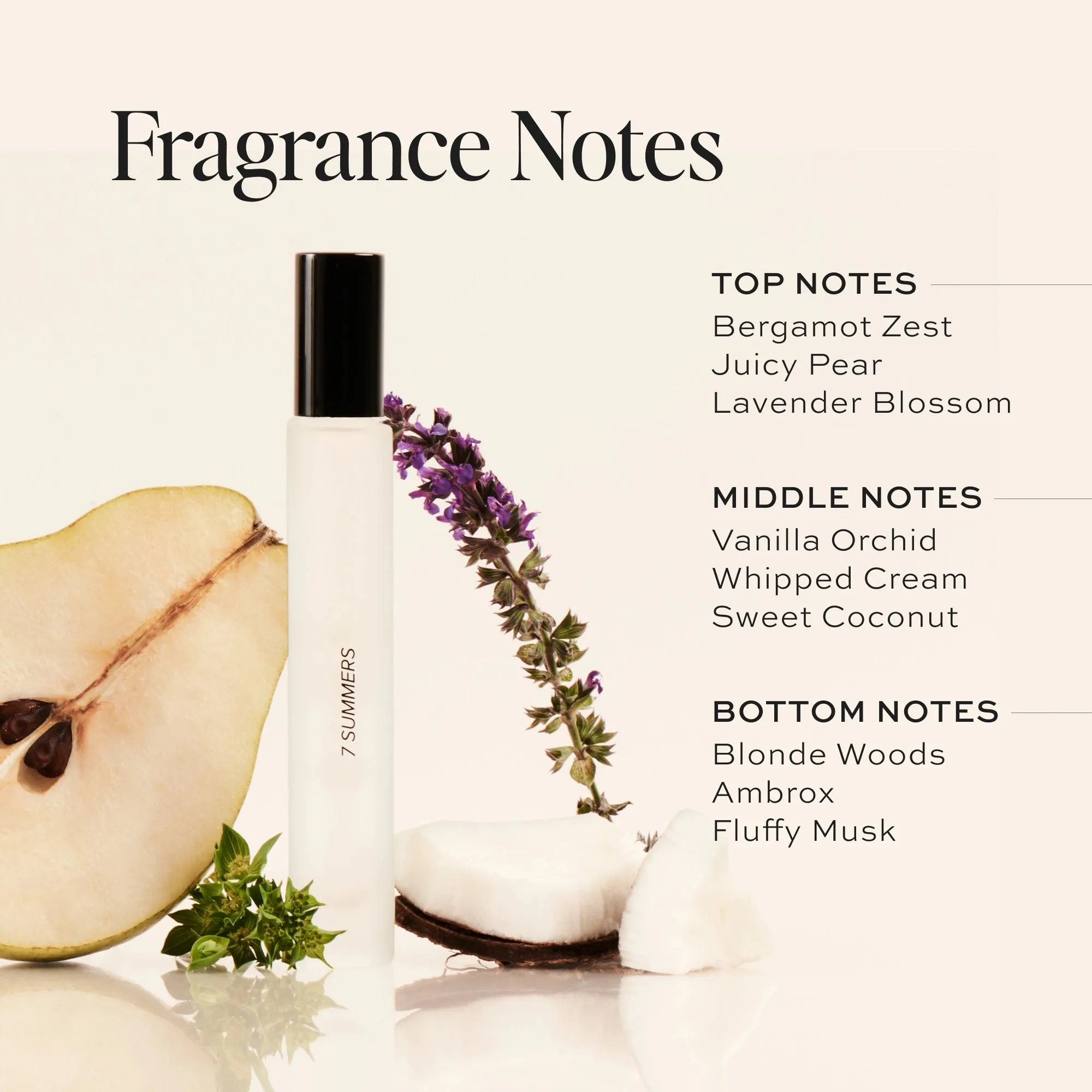 7 Summers Perfume Travel Spray