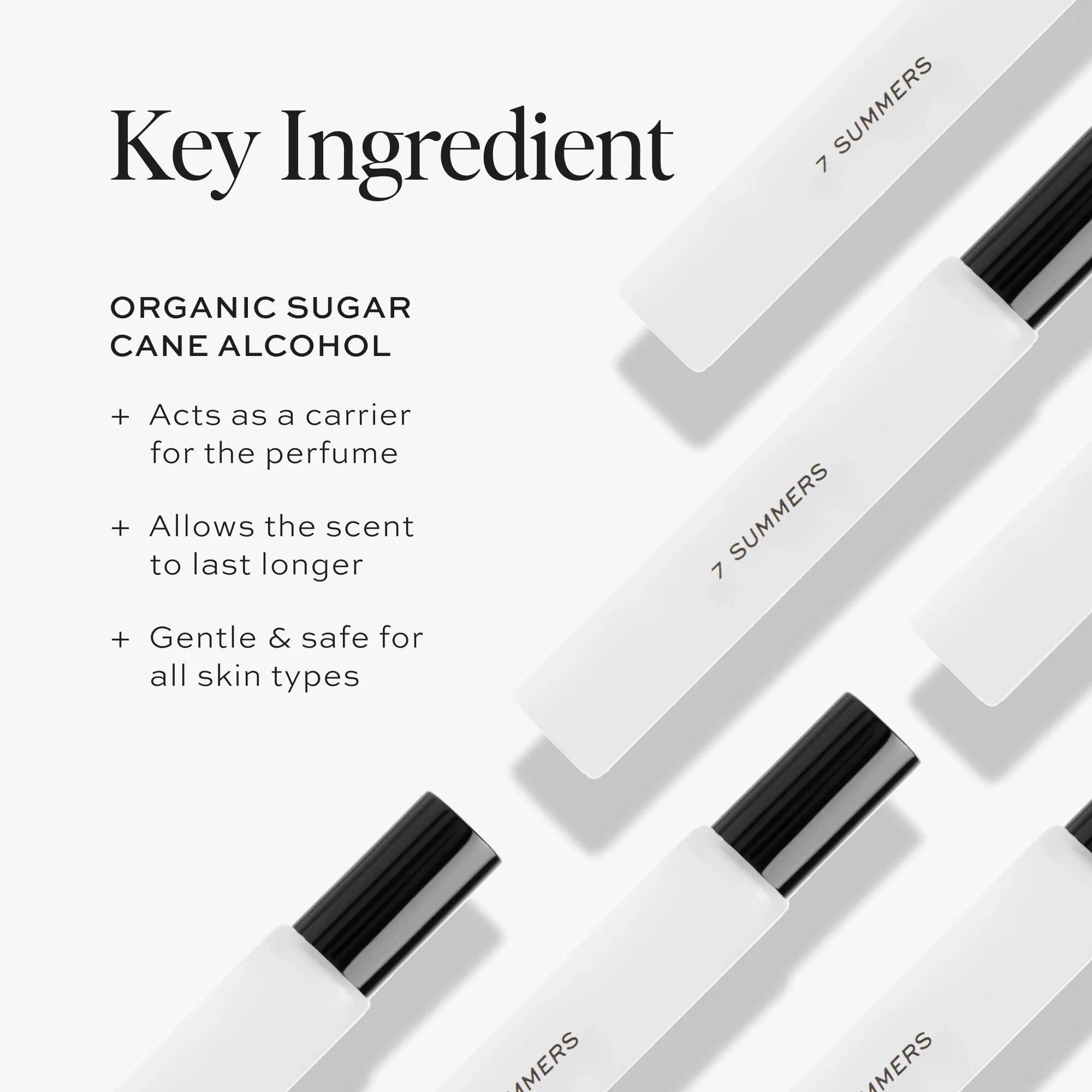 7 Summers Perfume Travel Spray