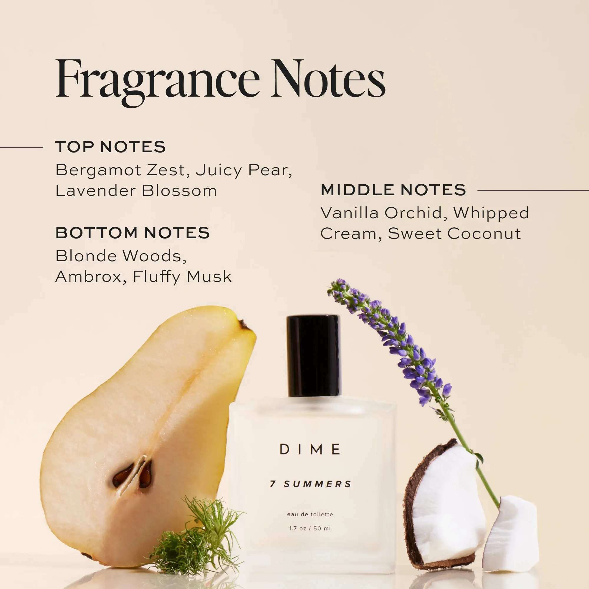 7 Summers Perfume