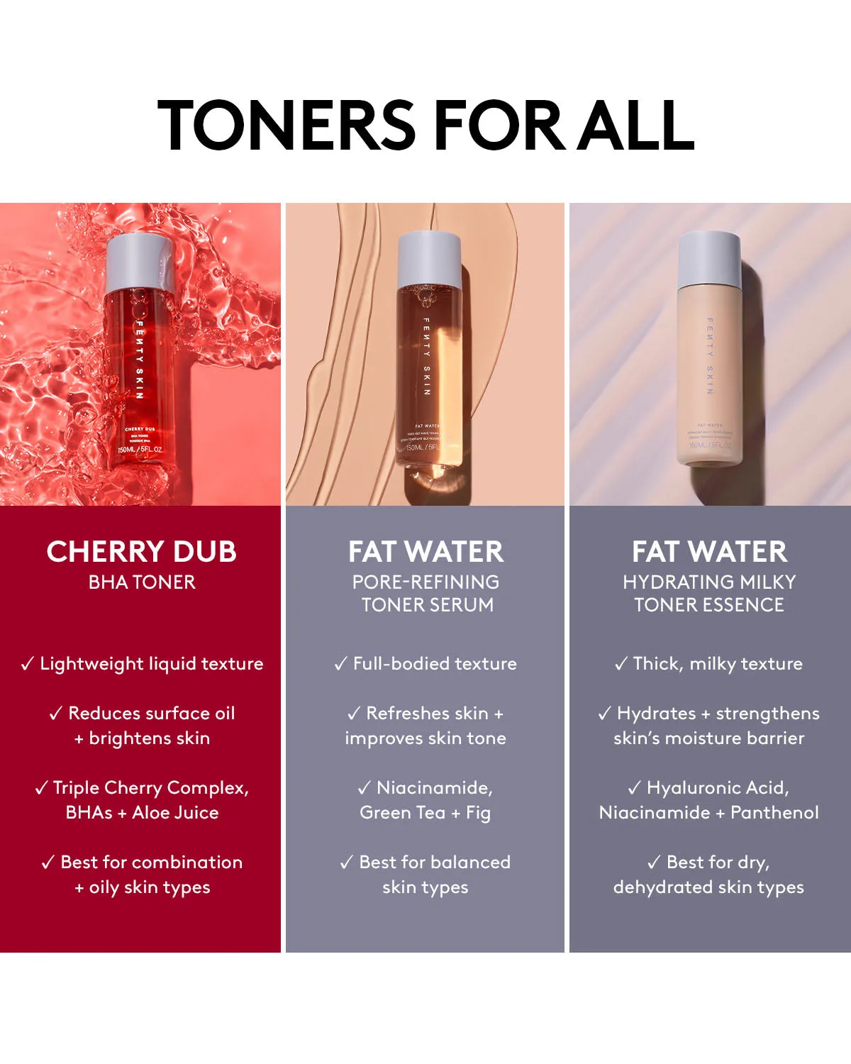 Cherry Dub BHA Toner with Salicylic Acid   Aloe Juice