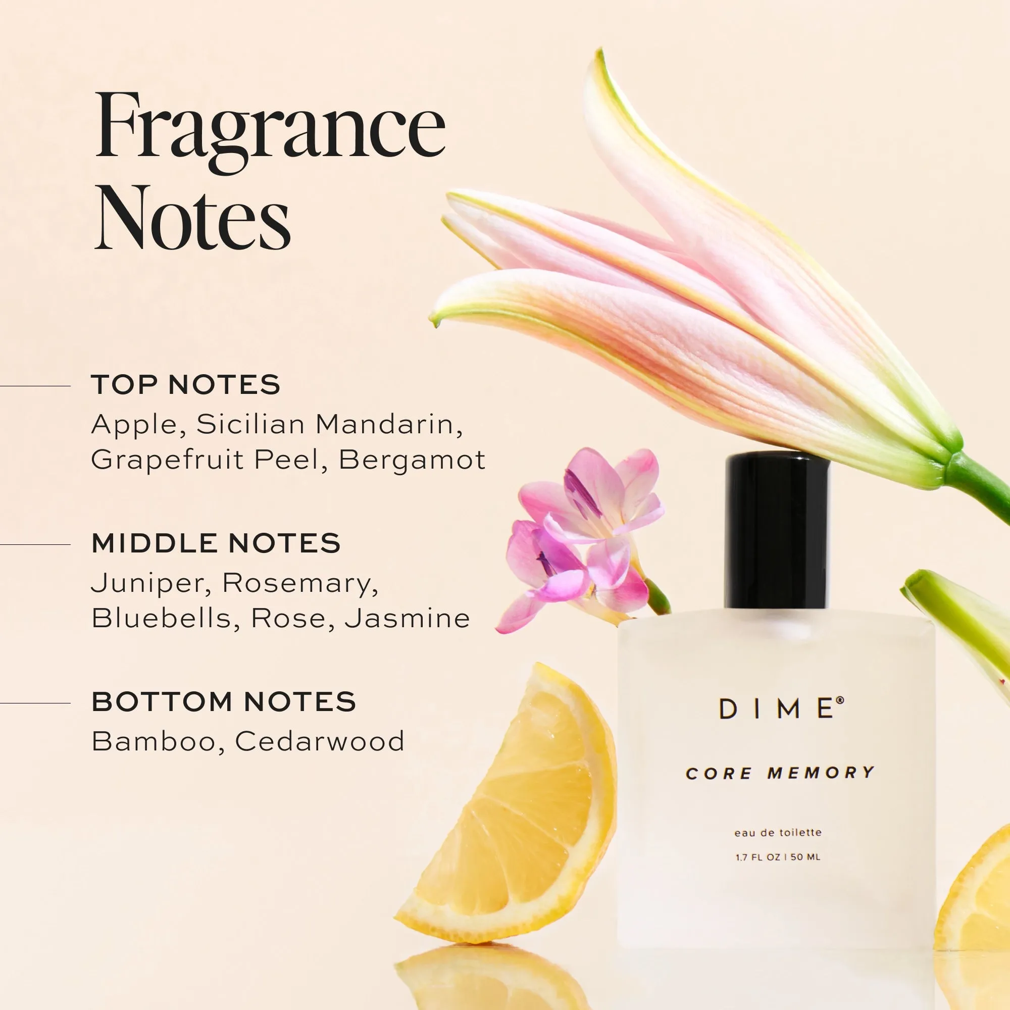 Core Memory Perfume