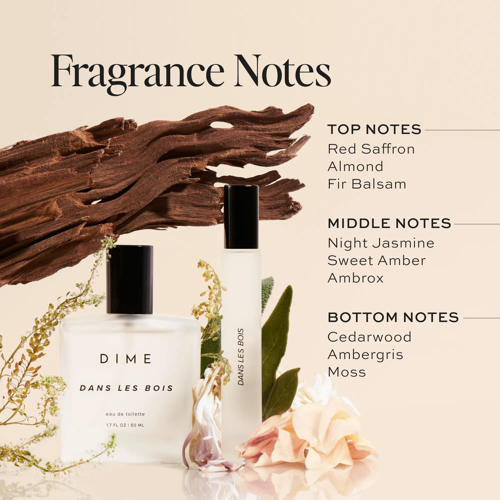 Dans Les Bois Perfume Set