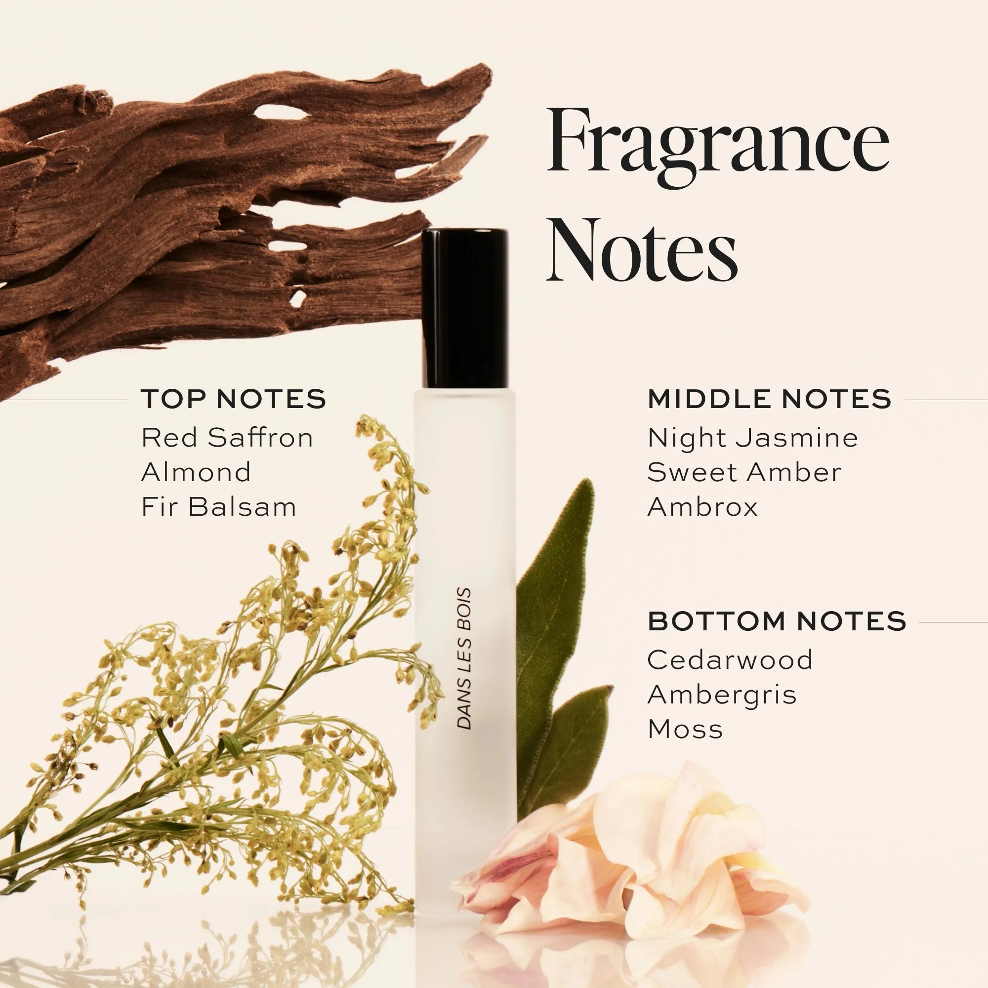Dans Les Bois Perfume Travel Spray