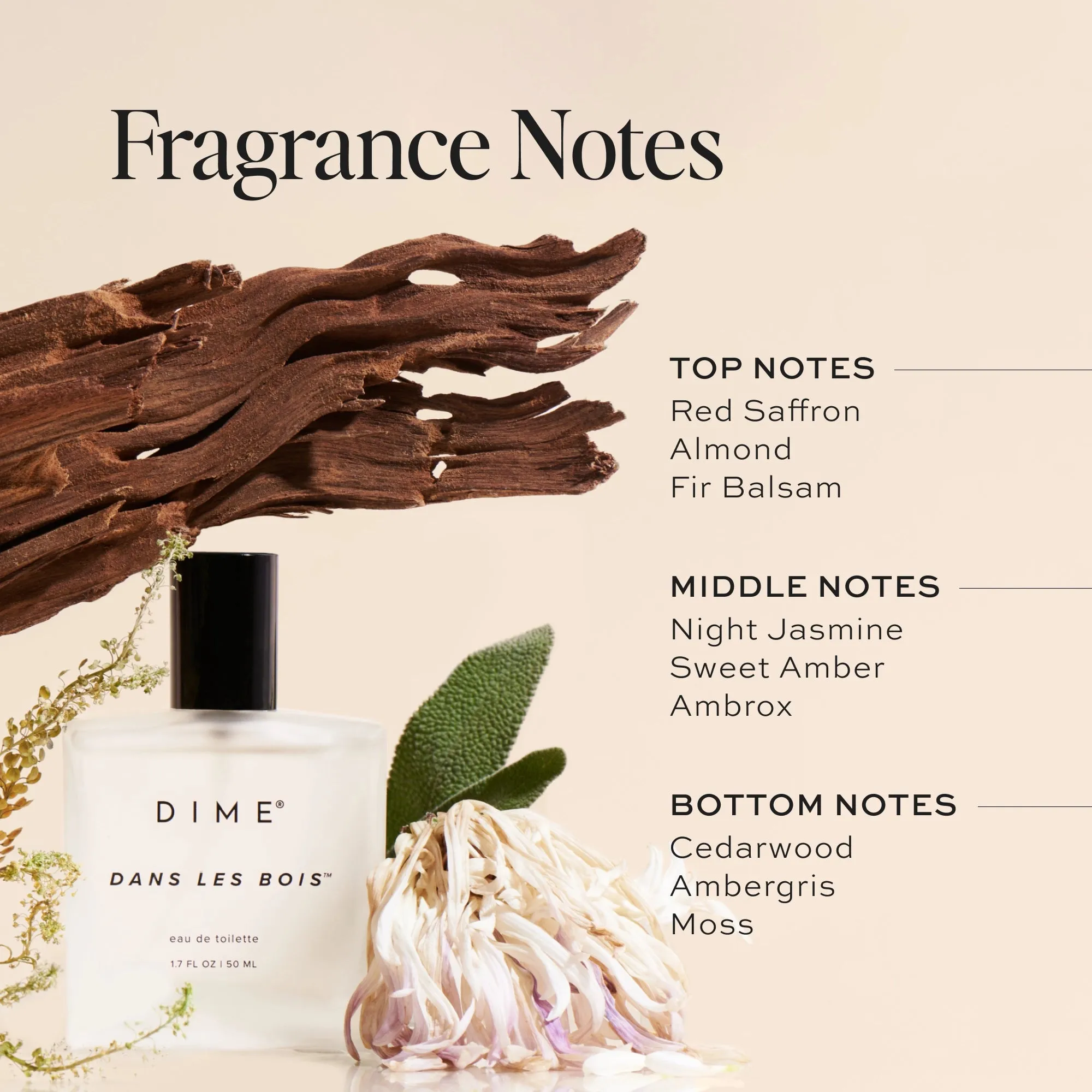 Dans Les Bois Perfume