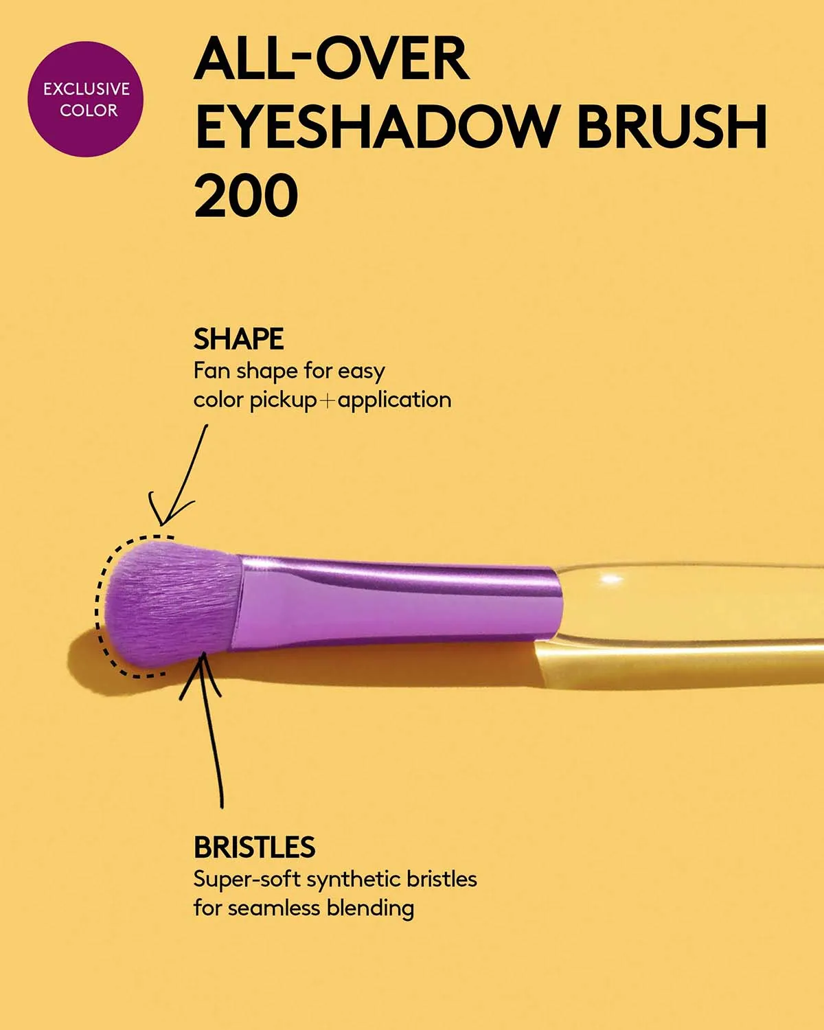 Fenty Brush Set 5-Piece Brush Set