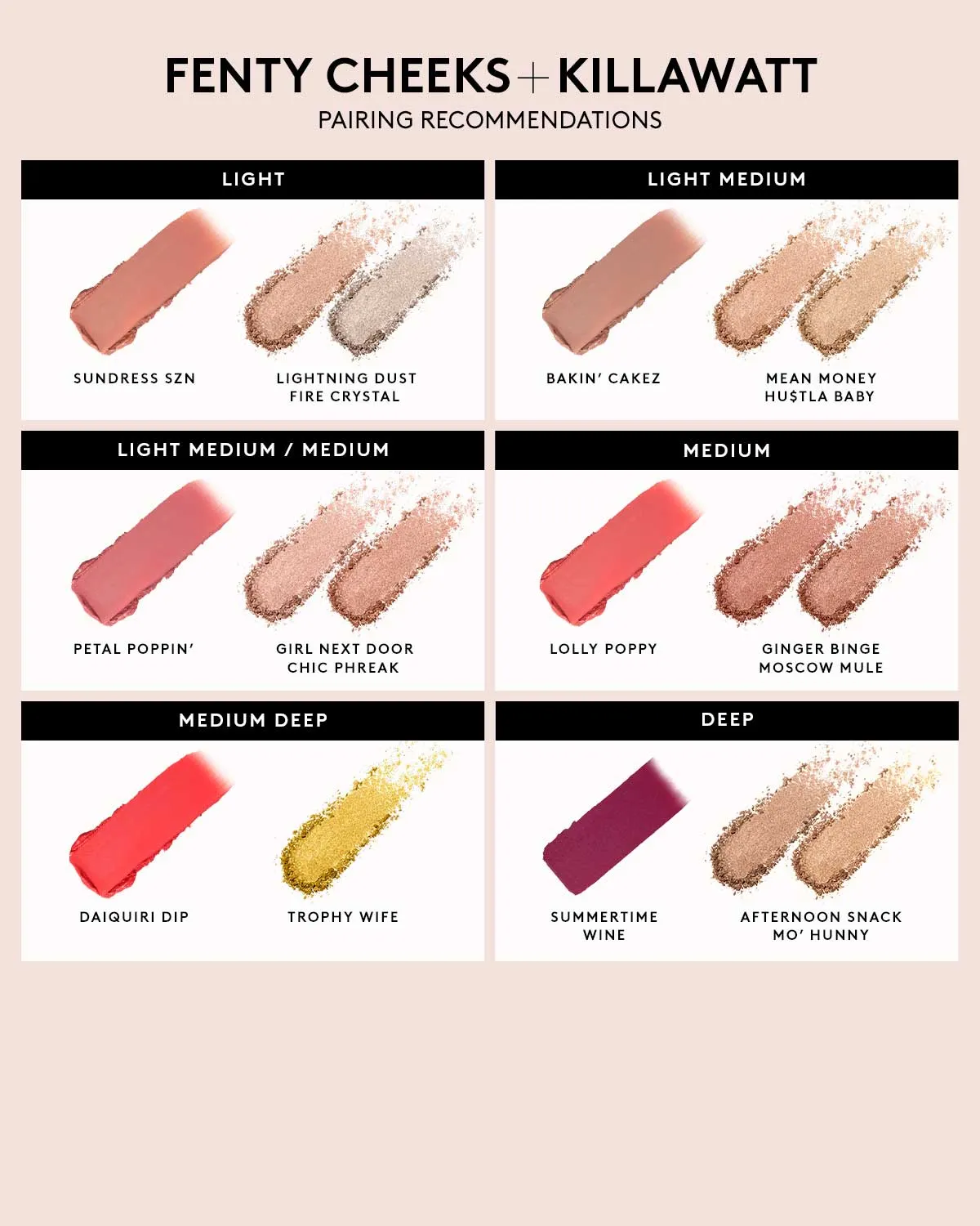 Fenty Cheeks Suede Powder Blush  Sundress Szn
