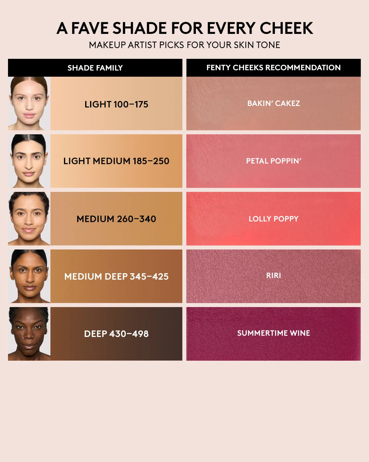 Fenty Cheeks Suede Powder Blush  Tutu Turnt