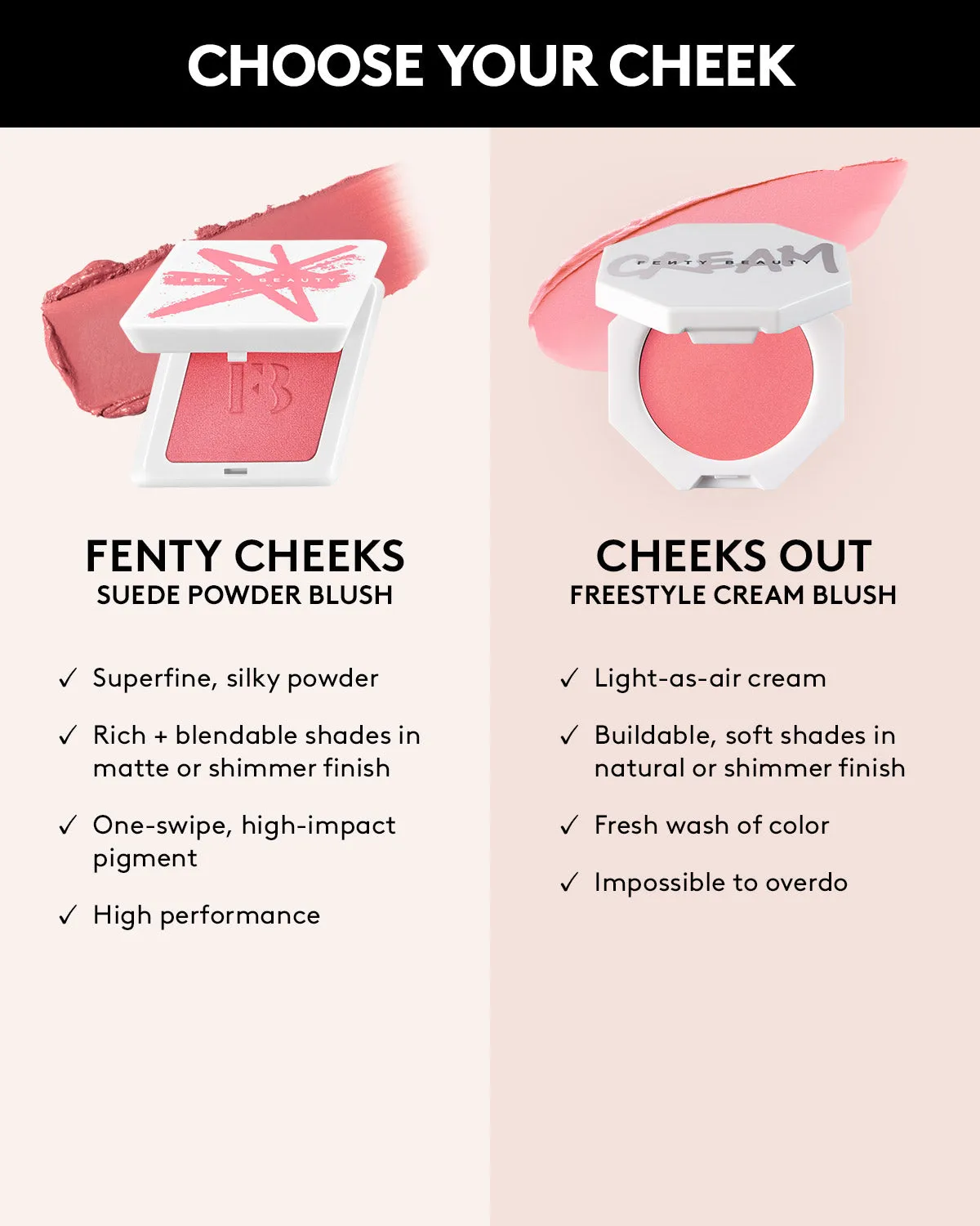 Fenty Cheeks Suede Powder Blush  Wattabrat