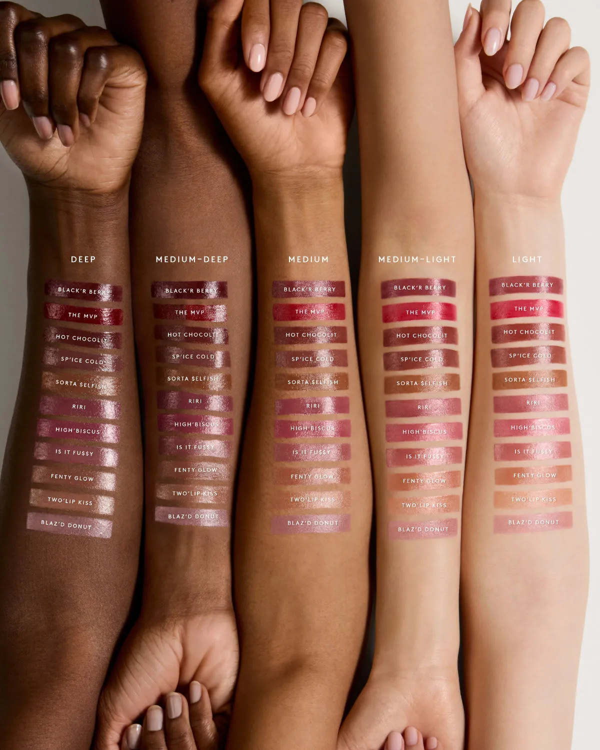 Gloss Bomb Stix High-Shine Gloss Stick  Is it Fu$$y