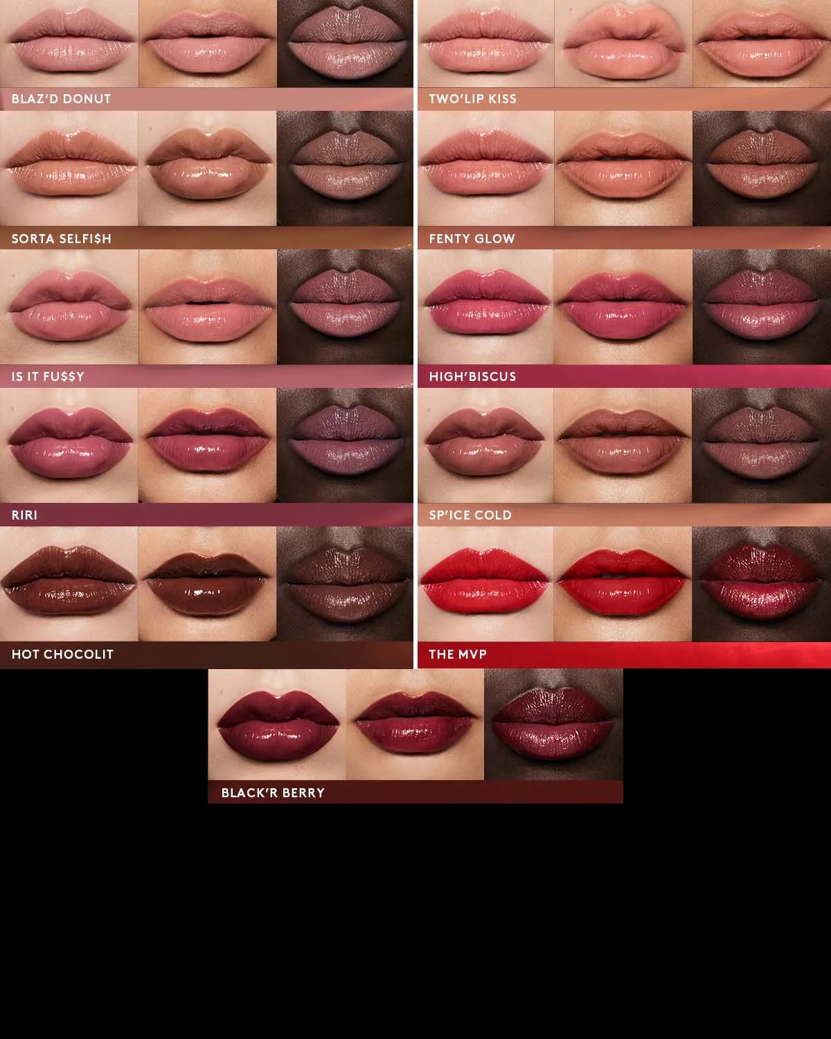 Gloss Bomb Stix High-Shine Gloss Stick  Is it Fu$$y