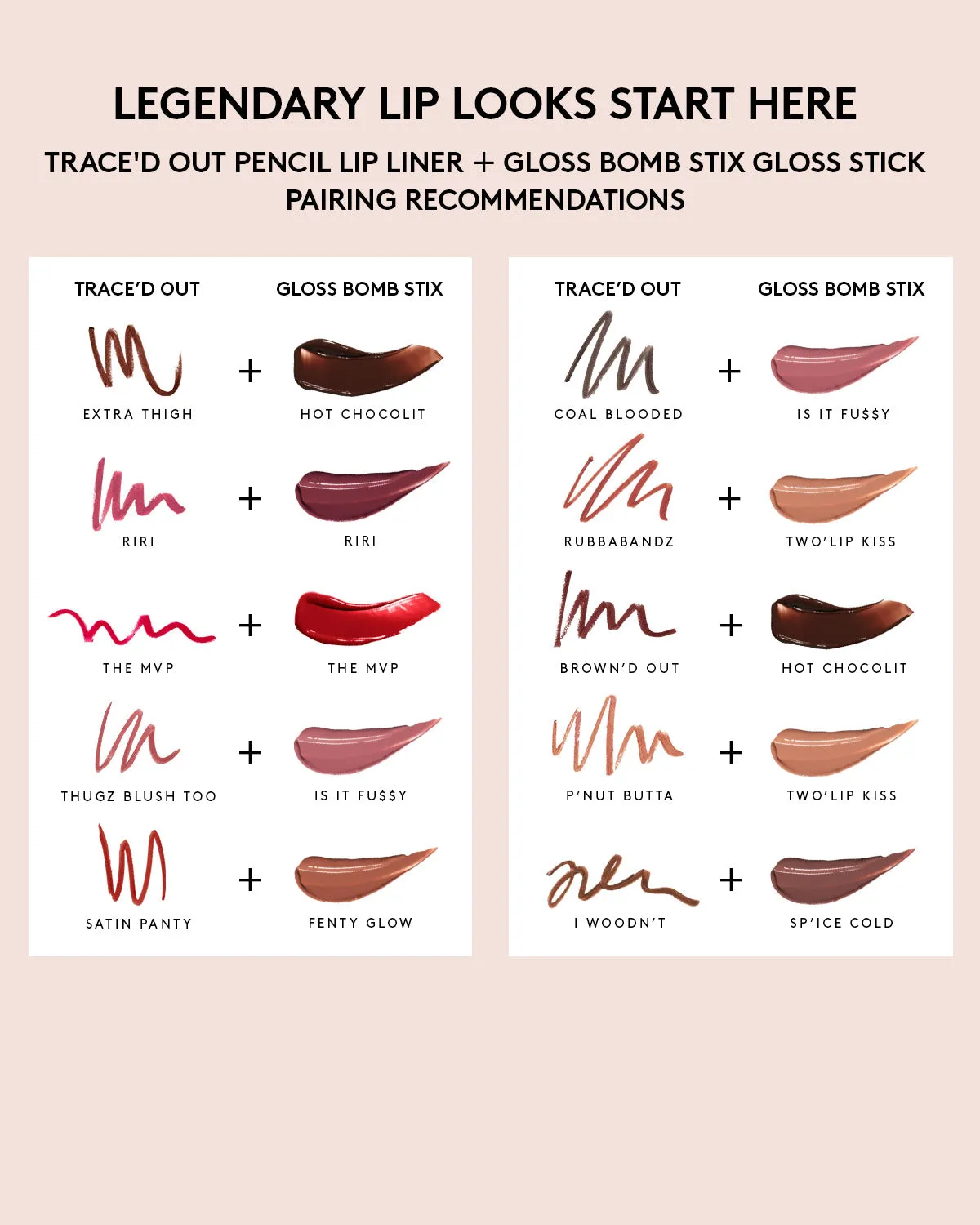 Gloss Bomb Stix High-Shine Gloss Stick  Sorta Selfi$h