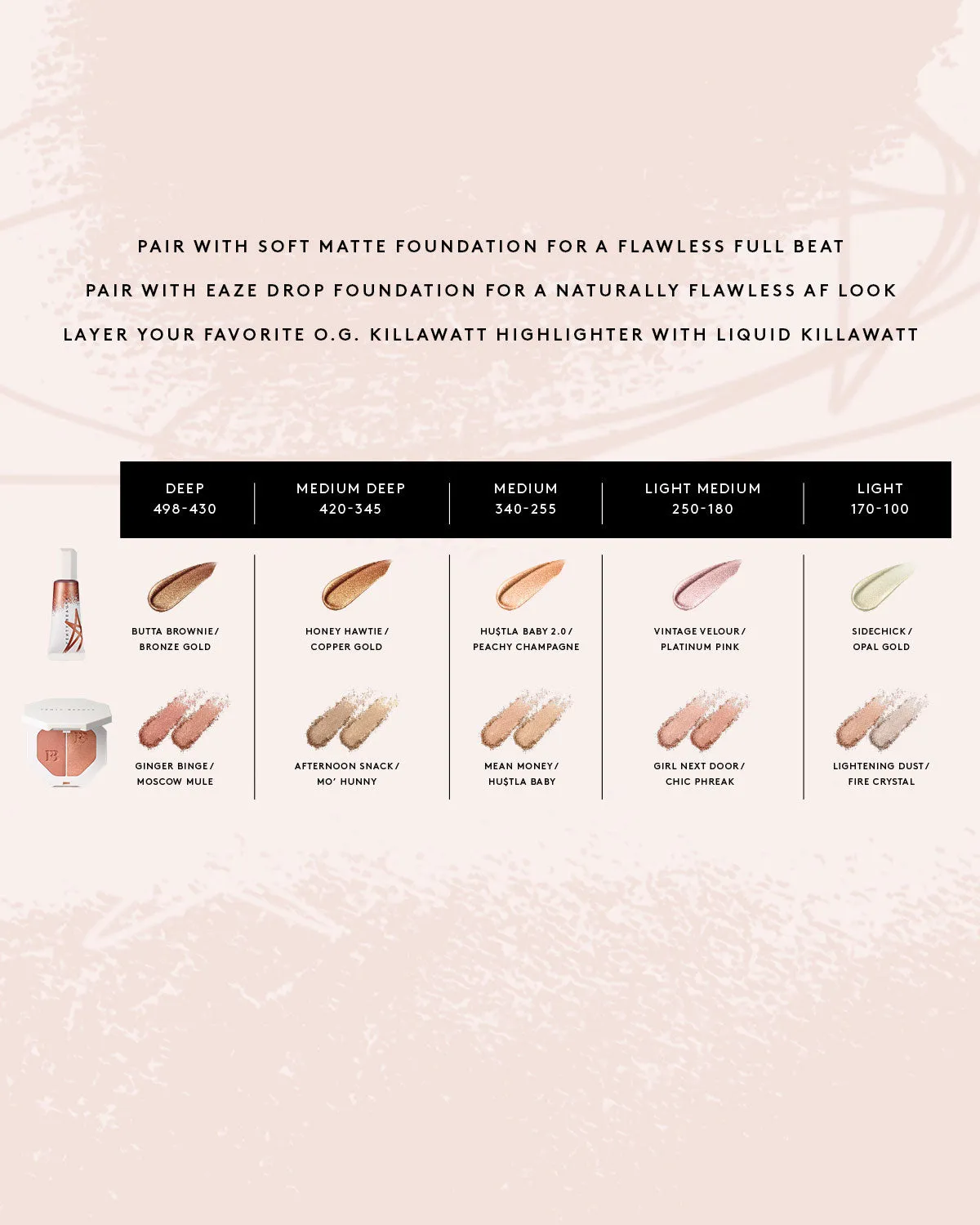 Liquid Killawatt Fluid Freestyle Highlighter  Sidechick