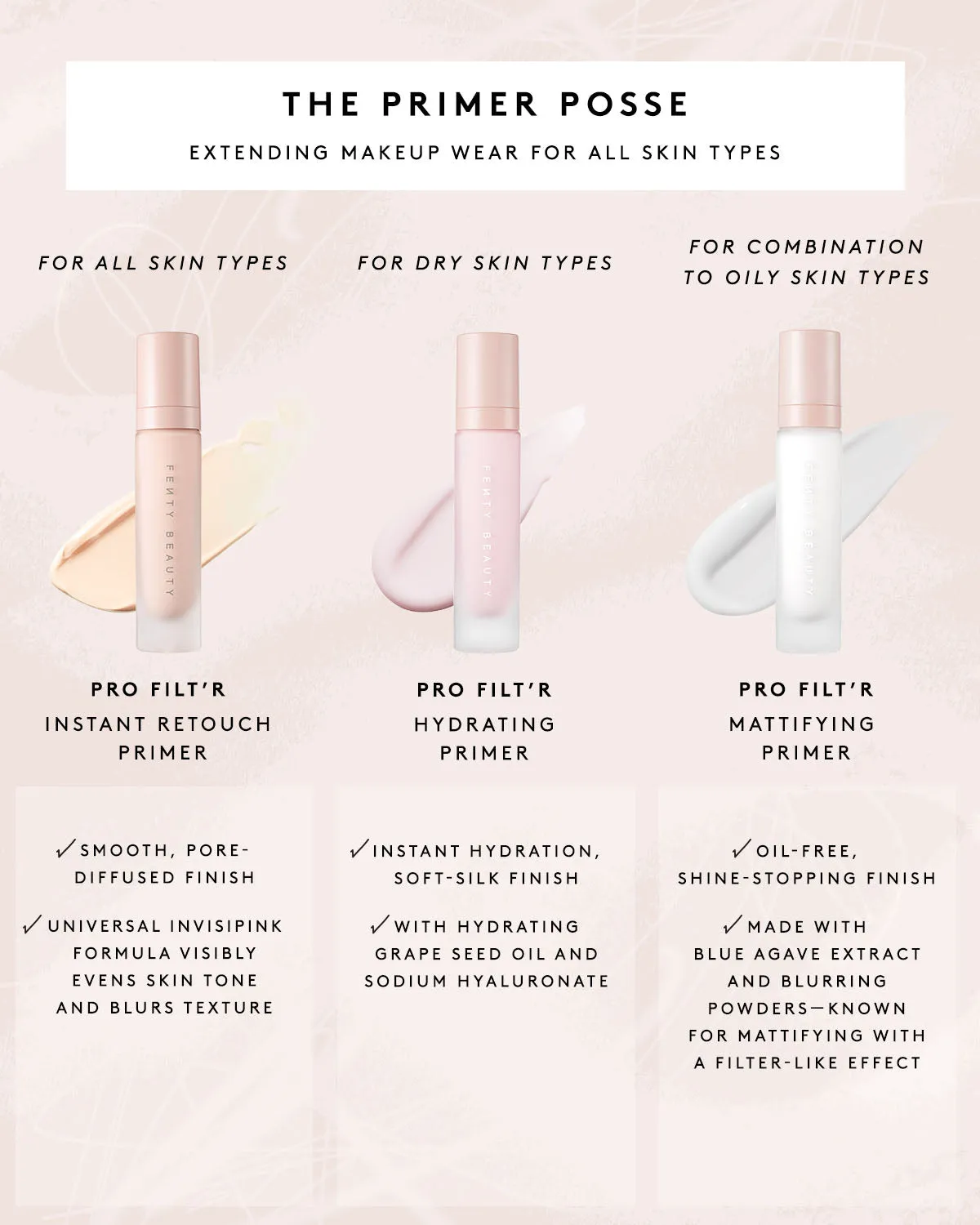 Pro Filt'r Instant Retouch Primer  Soft Matte