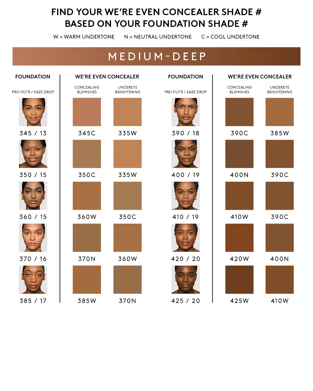 We're Even Hydrating Longwear Concealer  390C